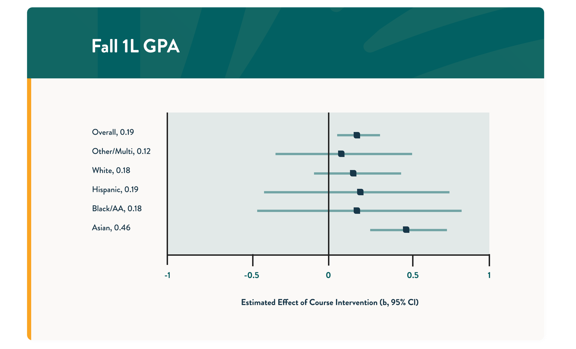 JD NEXT GRAPH (1)